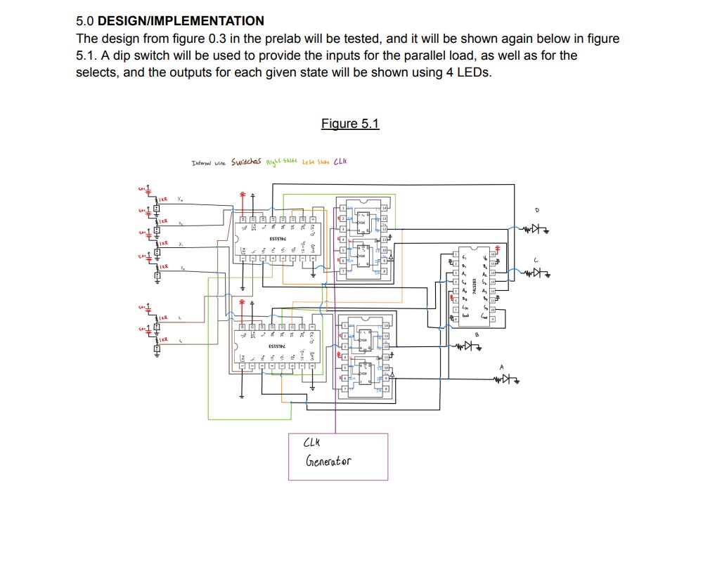 4-bit General-Purpose Register image 1