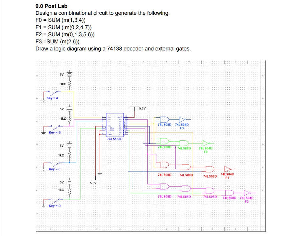 4×16 Decoder + Minterm Display (74LS138) image 4