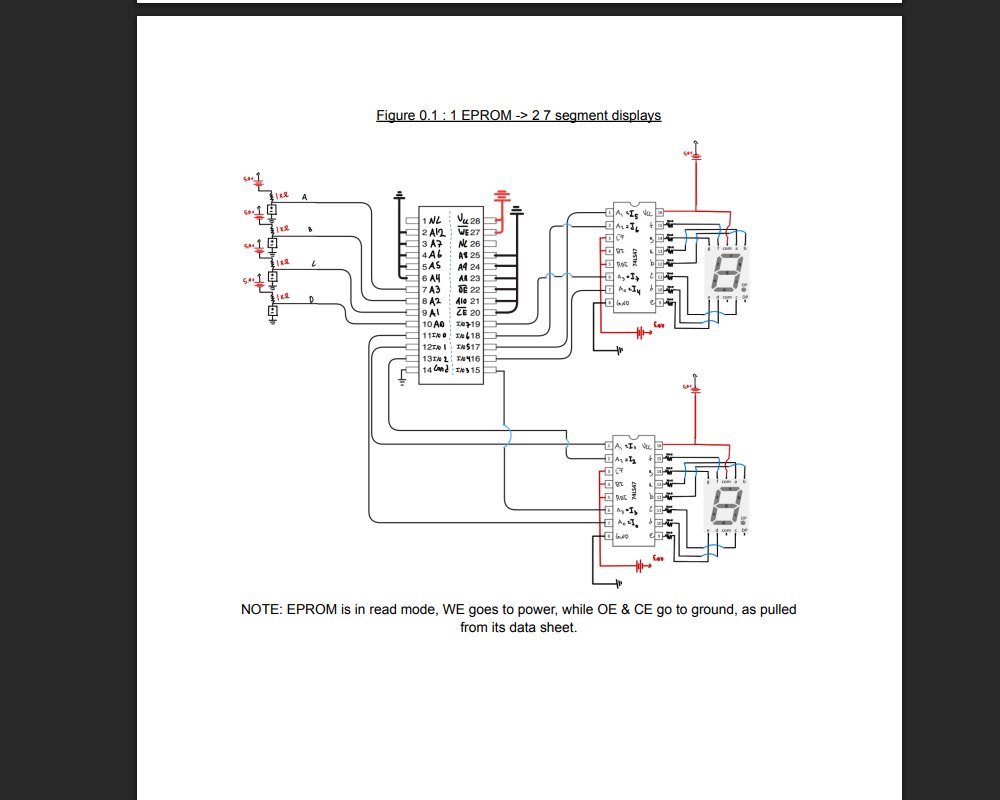 EPROM Lookup: Square of a BCD Digit image 1
