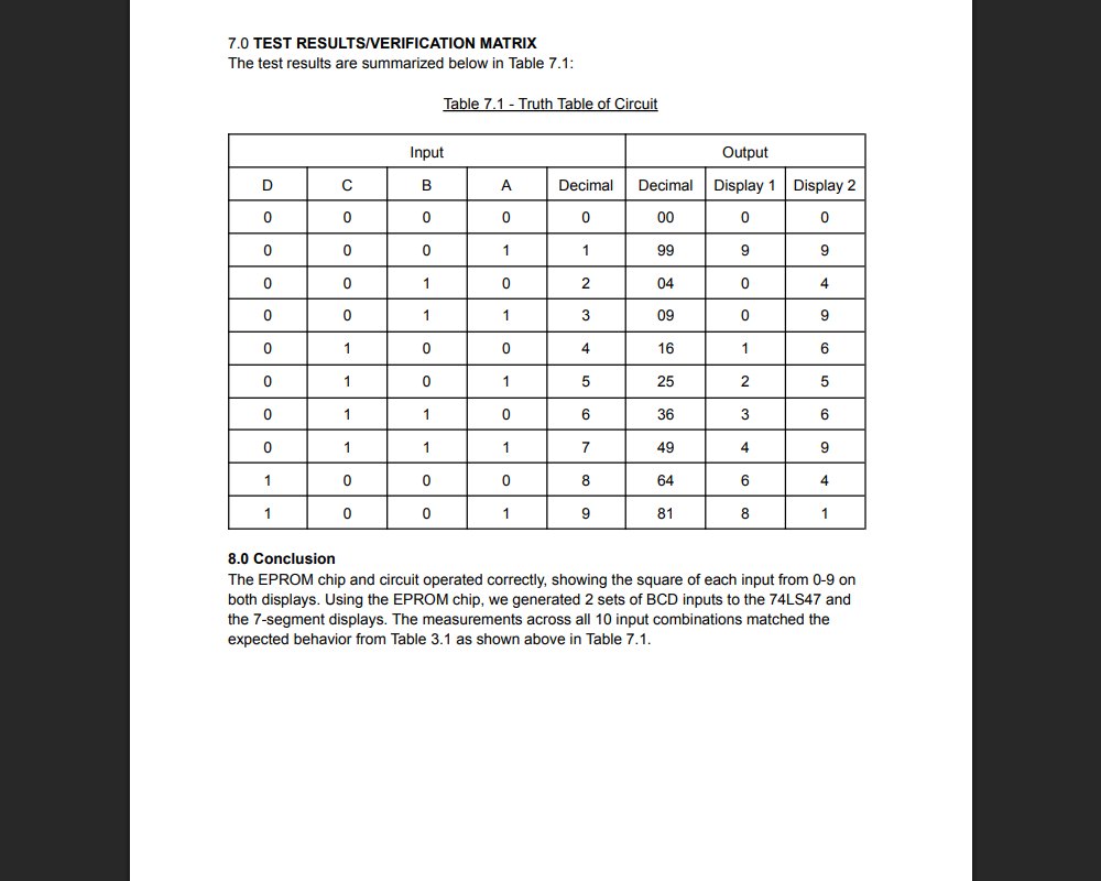 EPROM Lookup: Square of a BCD Digit image 3