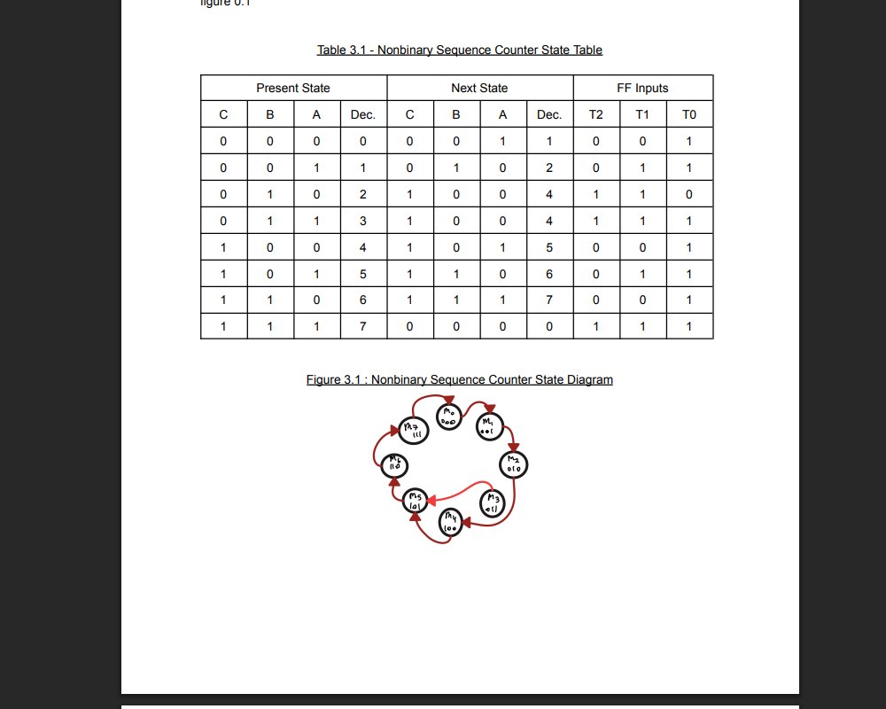 Nonbinary Sequence Counter (0,1,2,4,5,6,7) image 1